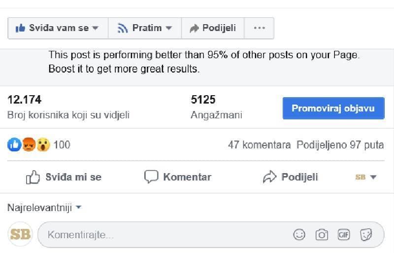Slika