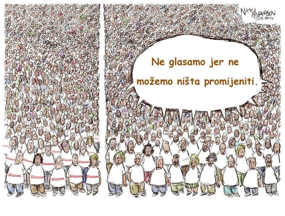Slika