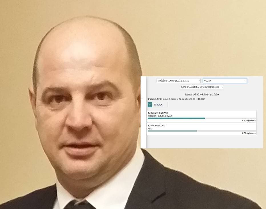 Slika