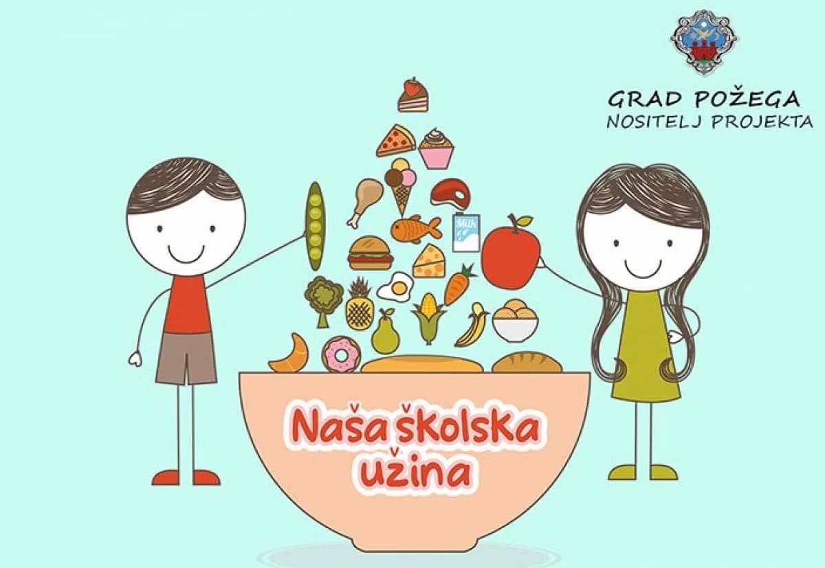 Slika