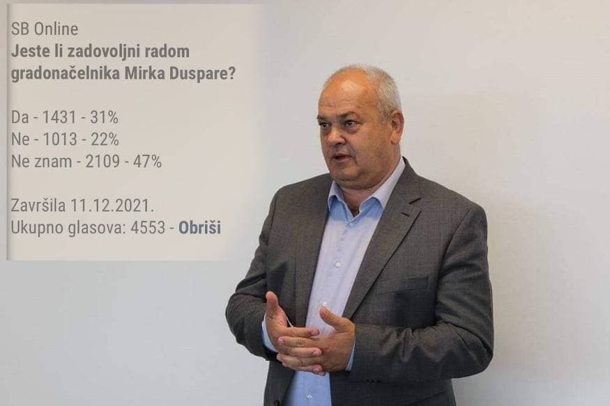 Slika
