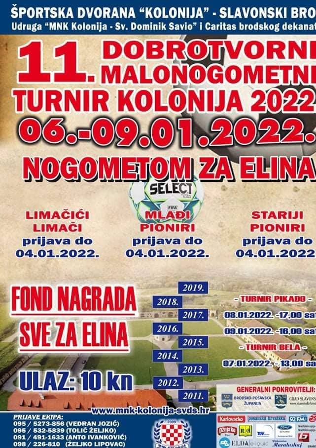 Slika