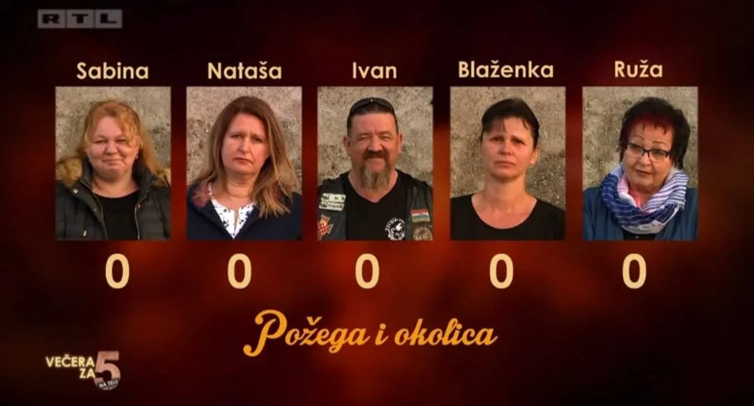 Slika