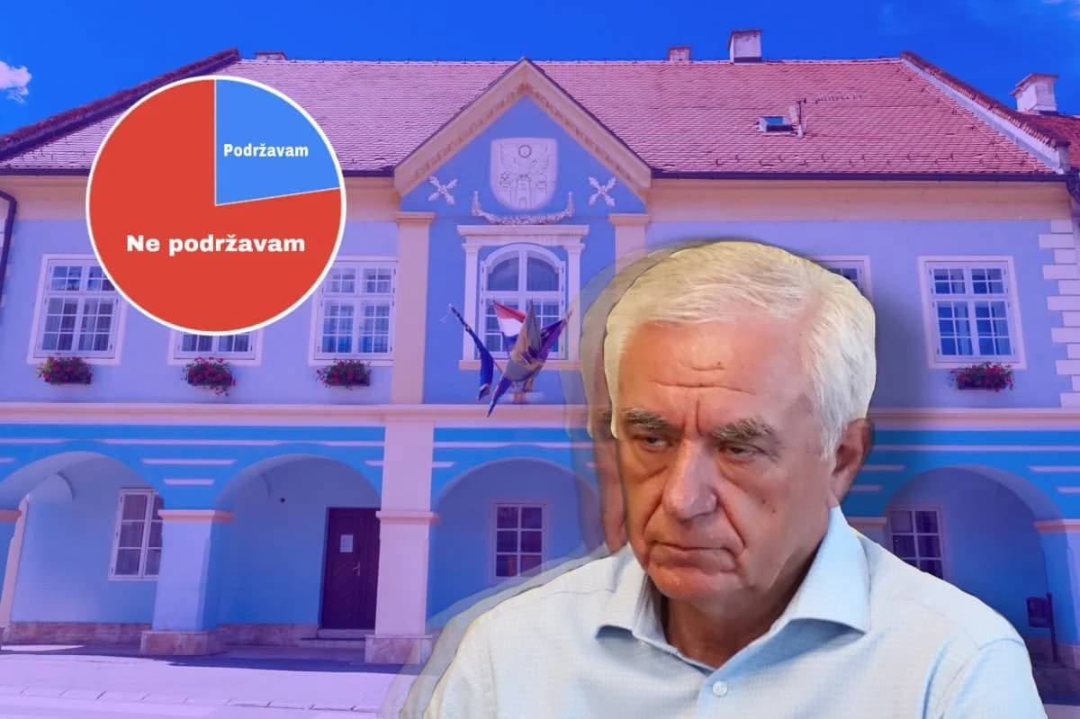 Slika