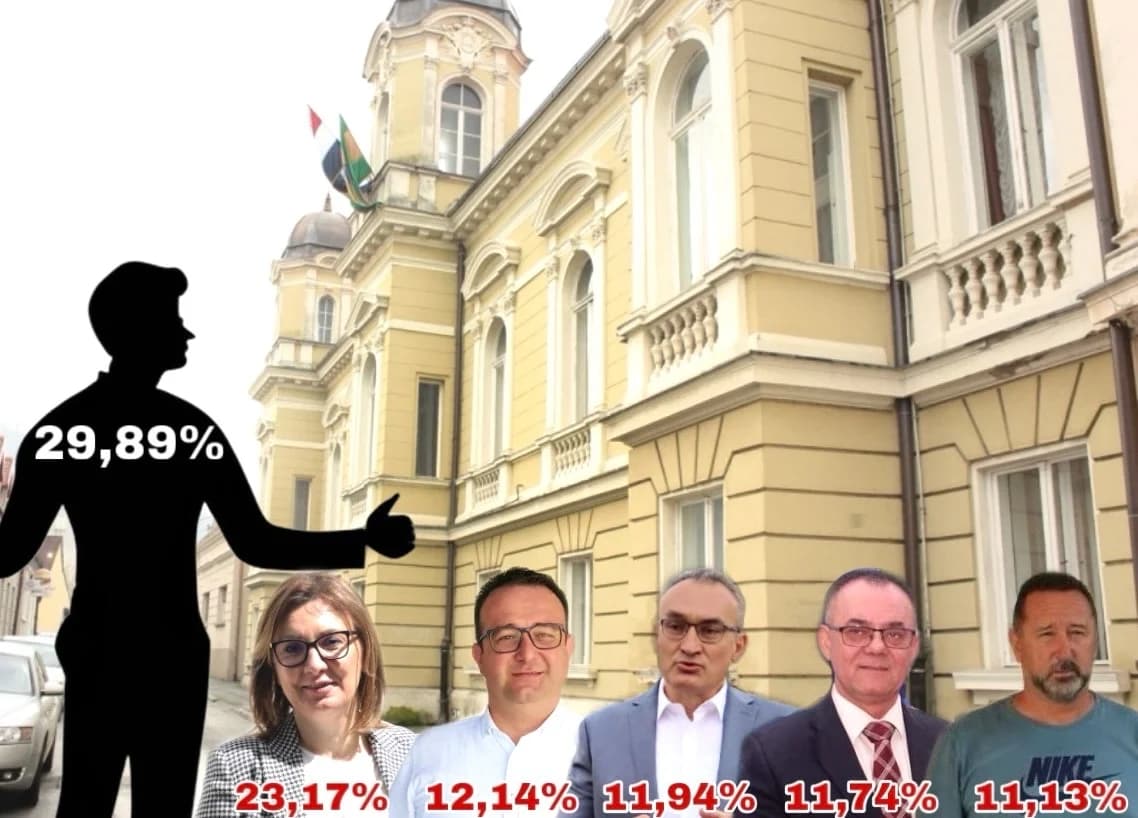 Završila je anketa: Čitatelji su prilično podijeljeni oko izbora župana Požeško-slavonske županije