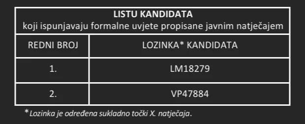Godina nova, običaji stari: Iz Grada Požege poništili još jedan natječaj za zapošljavanje
