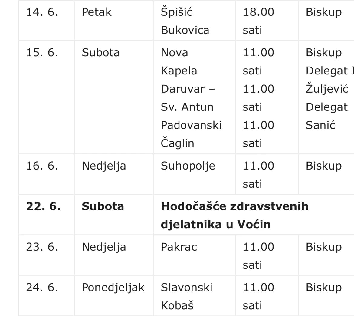 Evo kada će biti održane krizme po župama u Požeškoj biskupiji