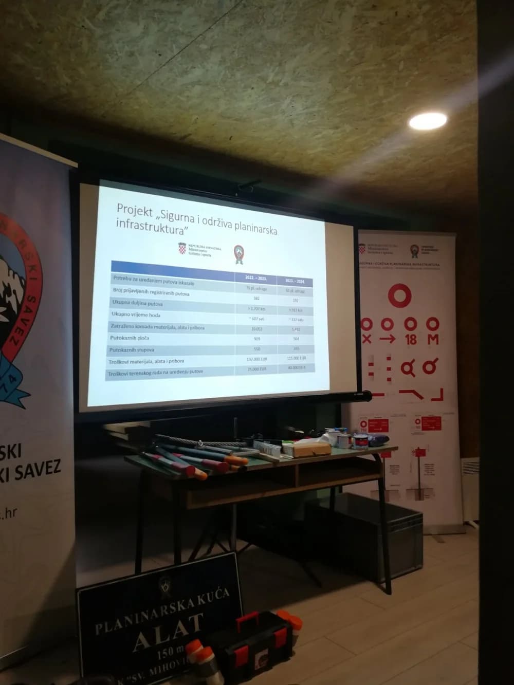 Vesna, Elizabeta, Spomenka i Katica nove su markacistice u HPD Sokolovac