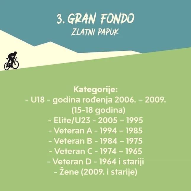 Gran Fondo Zlatni Papuk - treće izdanje utrke za sve ljubitelje bicikliranja u prirodi