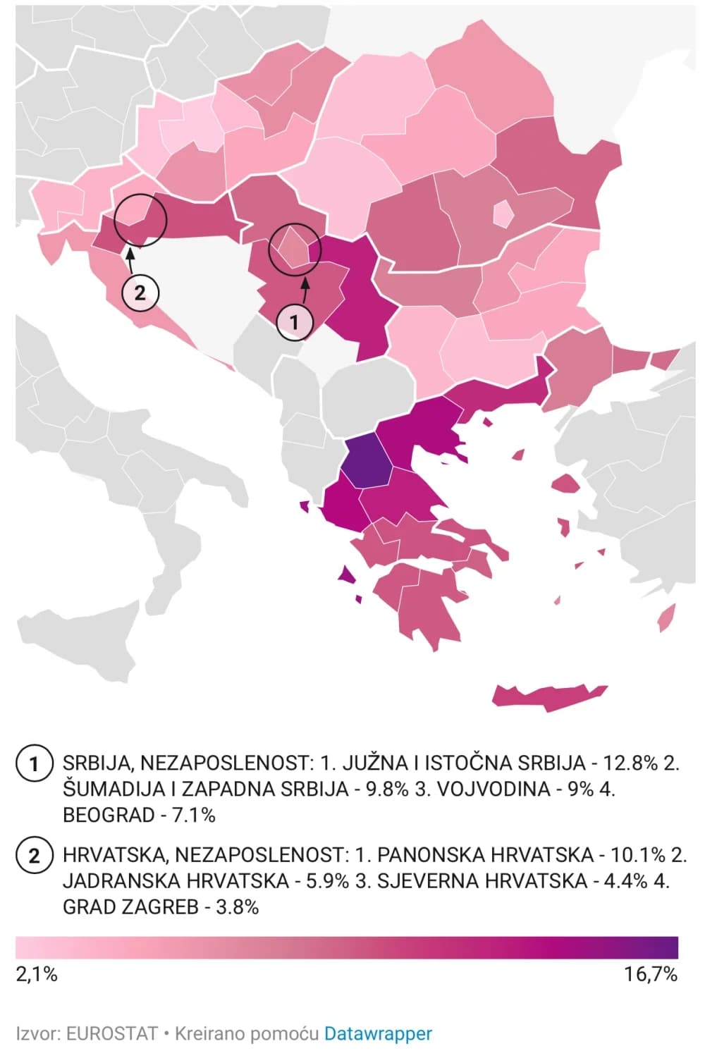 Slavonija je postala siromašnija od Srbije