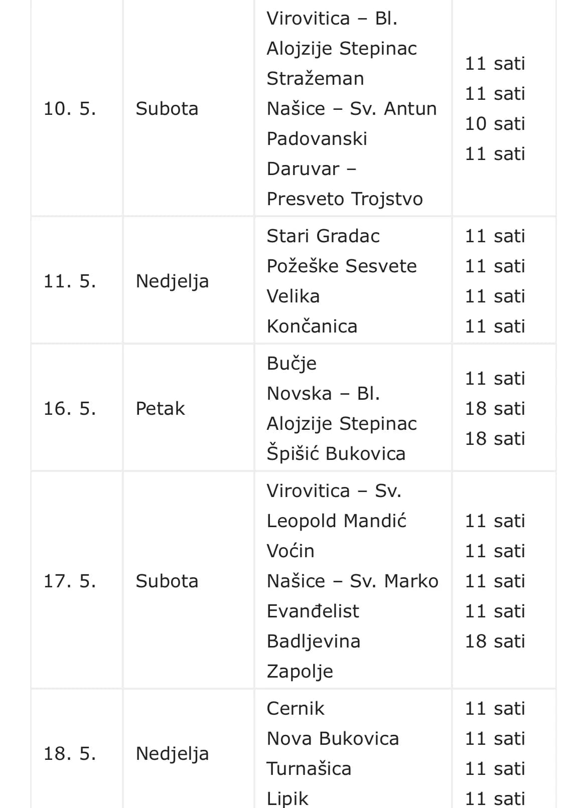 Raspored sakramenta sv. Potvrde u Požeškoj biskupiji