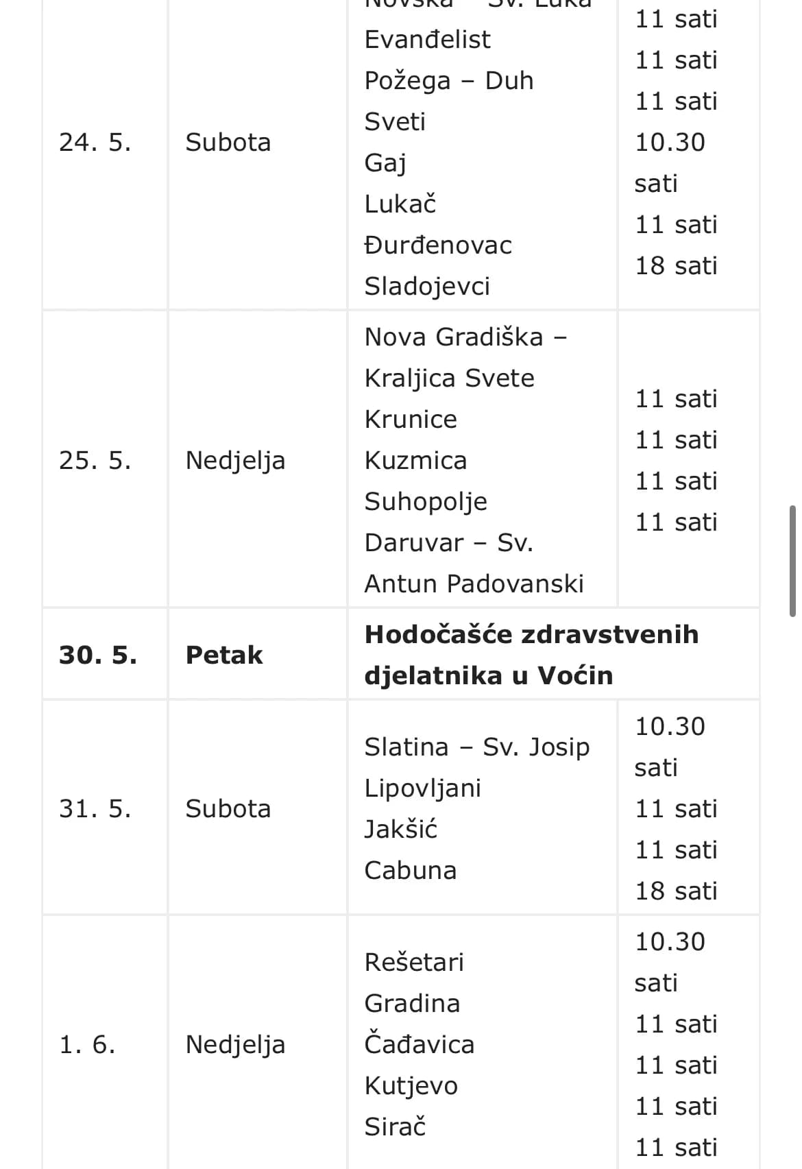 Raspored sakramenta sv. Potvrde u Požeškoj biskupiji