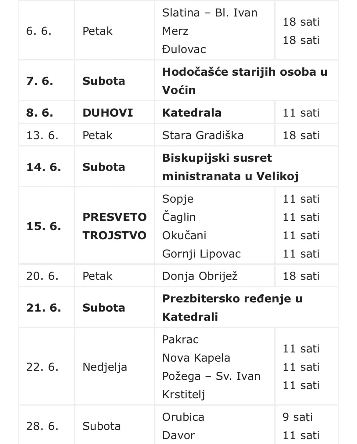 Raspored sakramenta sv. Potvrde u Požeškoj biskupiji