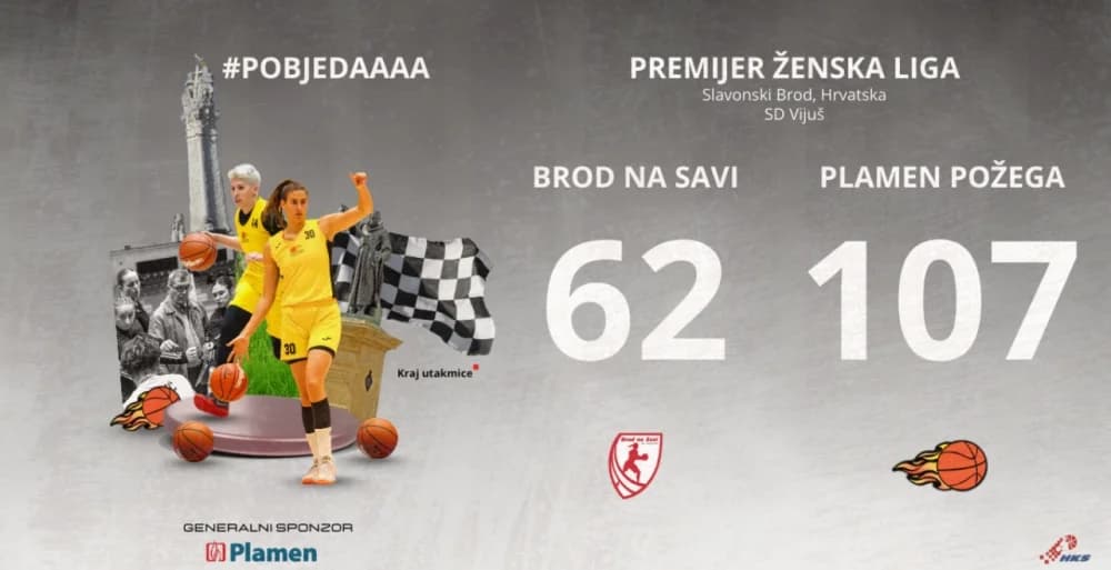 Uvjerljivo slavlje Plamenih u slavonskom derbiju