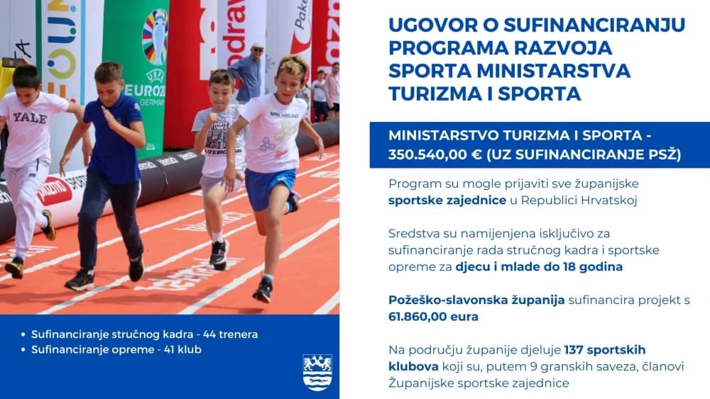 Rekordnih 580 tisuća za razvoj sporta: „Kako smo bodrili rukometaše, tako bodrimo i sve naše sportašice i sportaše“