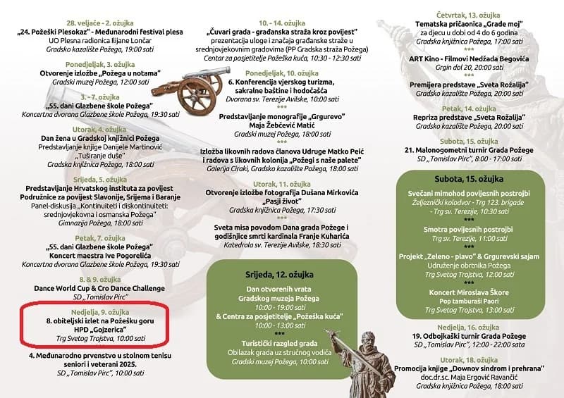U nedjelju HPD Gojzerica organizira 8. Obiteljski izlet