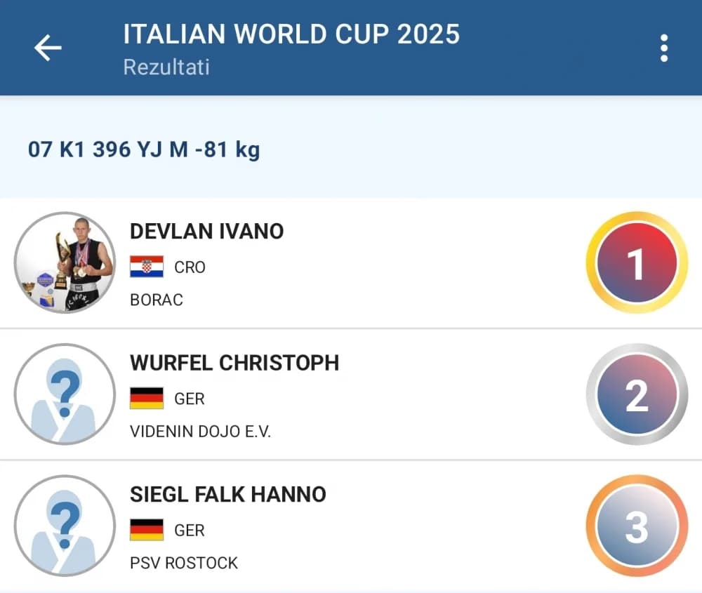 KBK Borac stigao iz Italije, Ivano Đevlan nokautom osvojio Svjetski kup u K1!