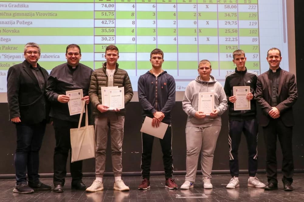 Vjeronaučno natjecanje učenika osnovnih i srednjih škola Požeške biskupije