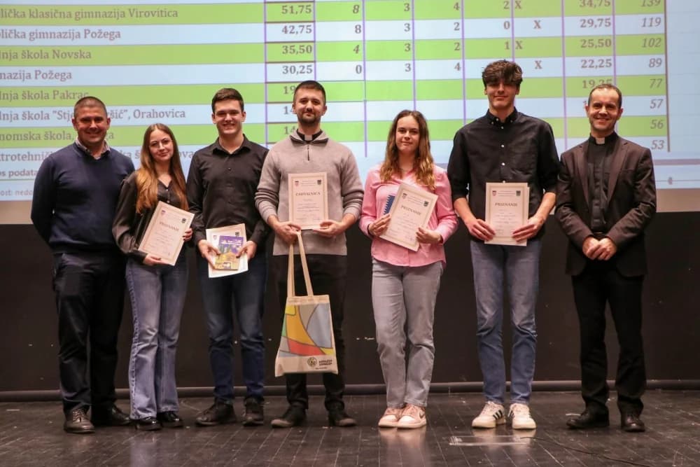 Vjeronaučno natjecanje učenika osnovnih i srednjih škola Požeške biskupije