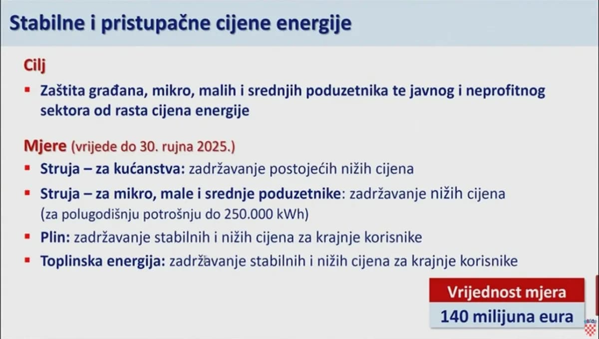 Borba protiv inflacije: Plenković predstavlja novi paket mjera! Cijene energenata ostaju iste, umirovljenicima jednokratna pomoć