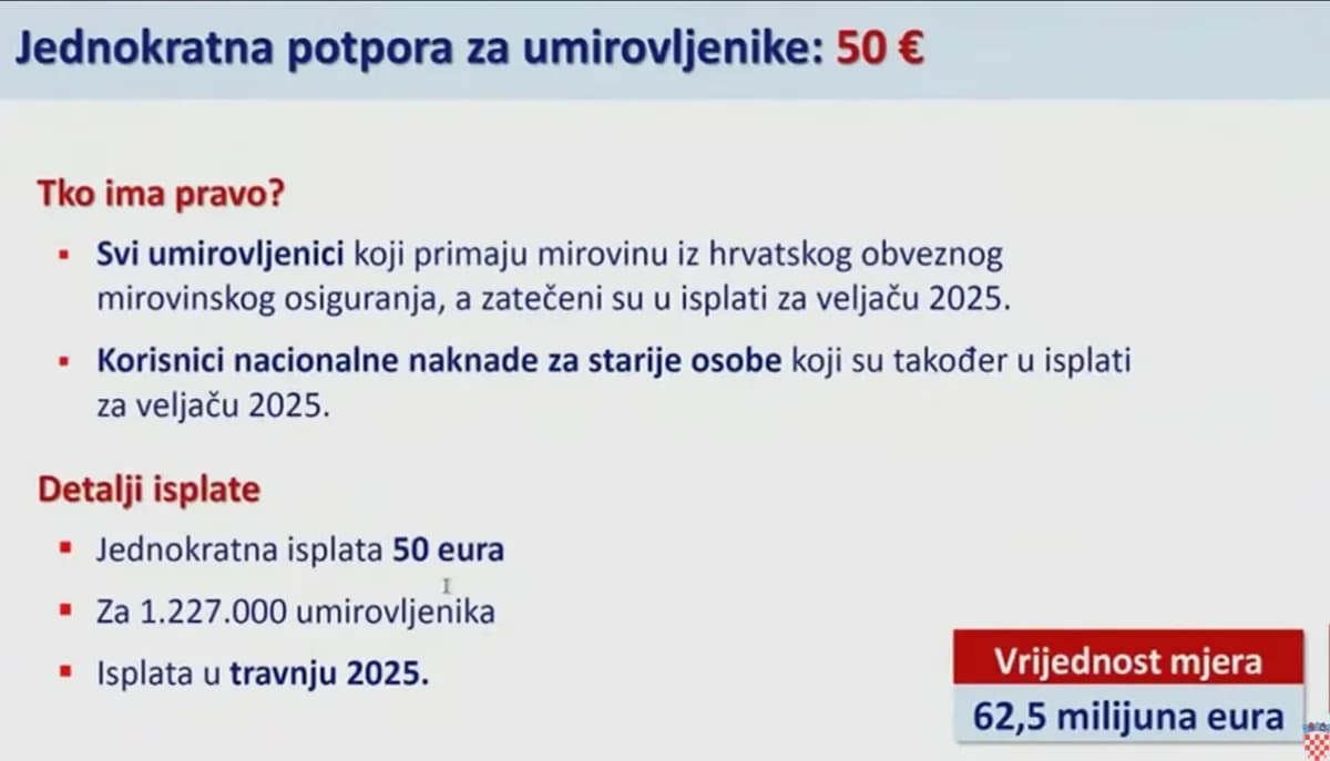Borba protiv inflacije: Plenković predstavlja novi paket mjera! Cijene energenata ostaju iste, umirovljenicima jednokratna pomoć