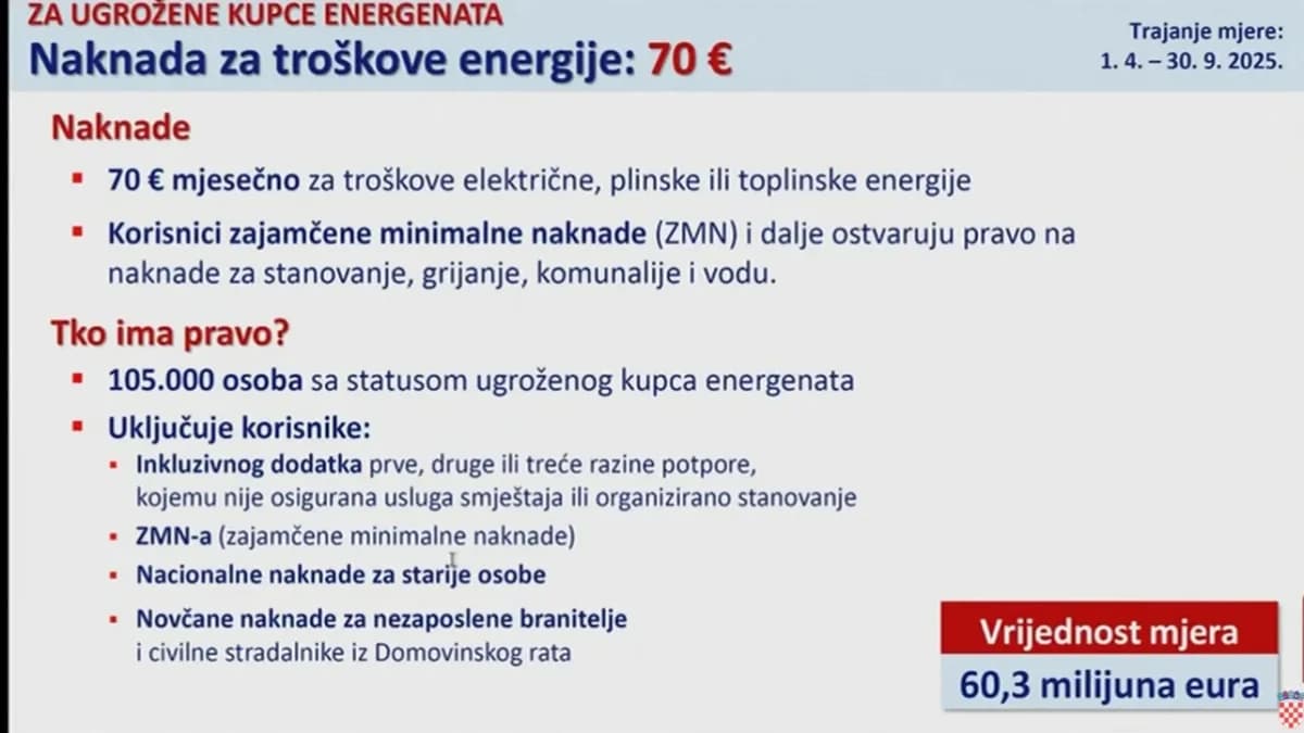 Borba protiv inflacije: Plenković predstavlja novi paket mjera! Cijene energenata ostaju iste, umirovljenicima jednokratna pomoć