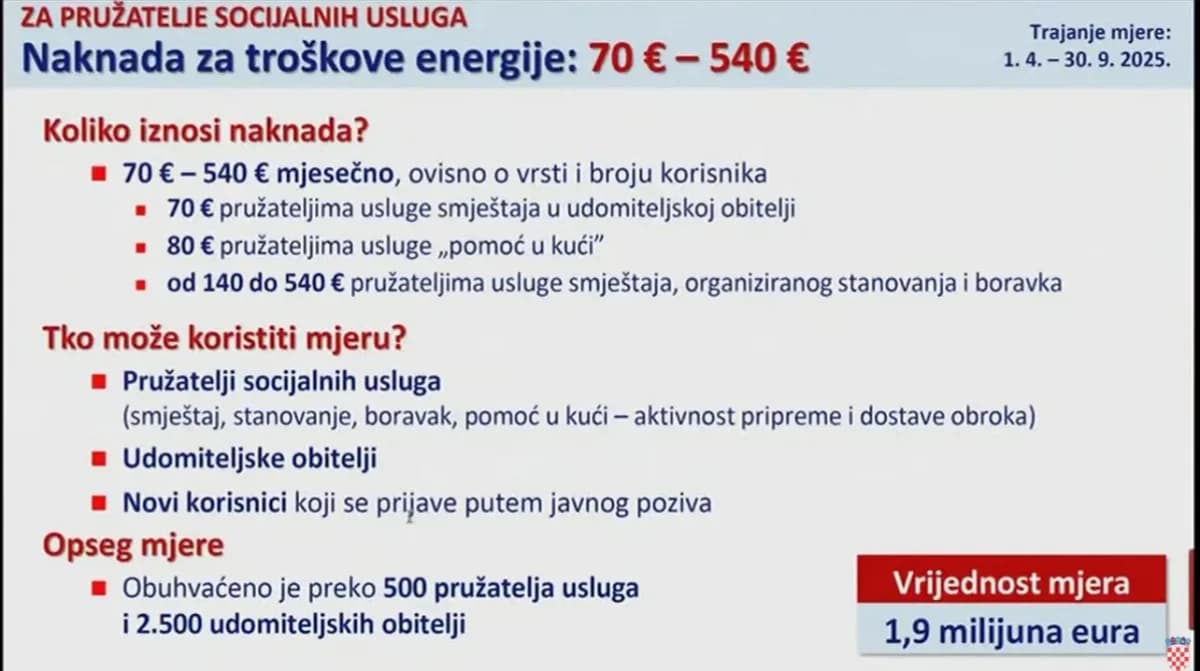 Borba protiv inflacije: Plenković predstavlja novi paket mjera! Cijene energenata ostaju iste, umirovljenicima jednokratna pomoć
