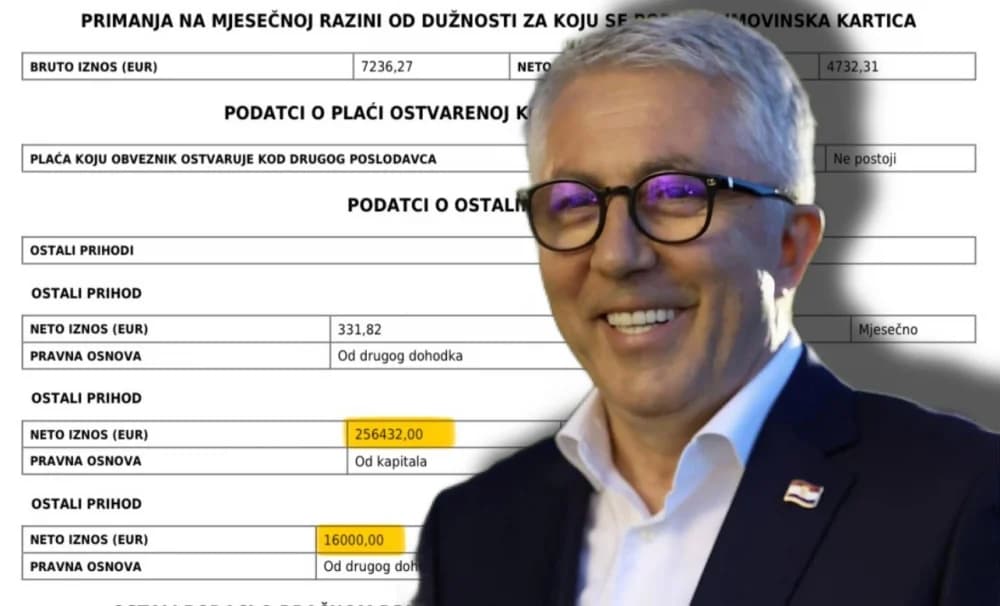 Slika