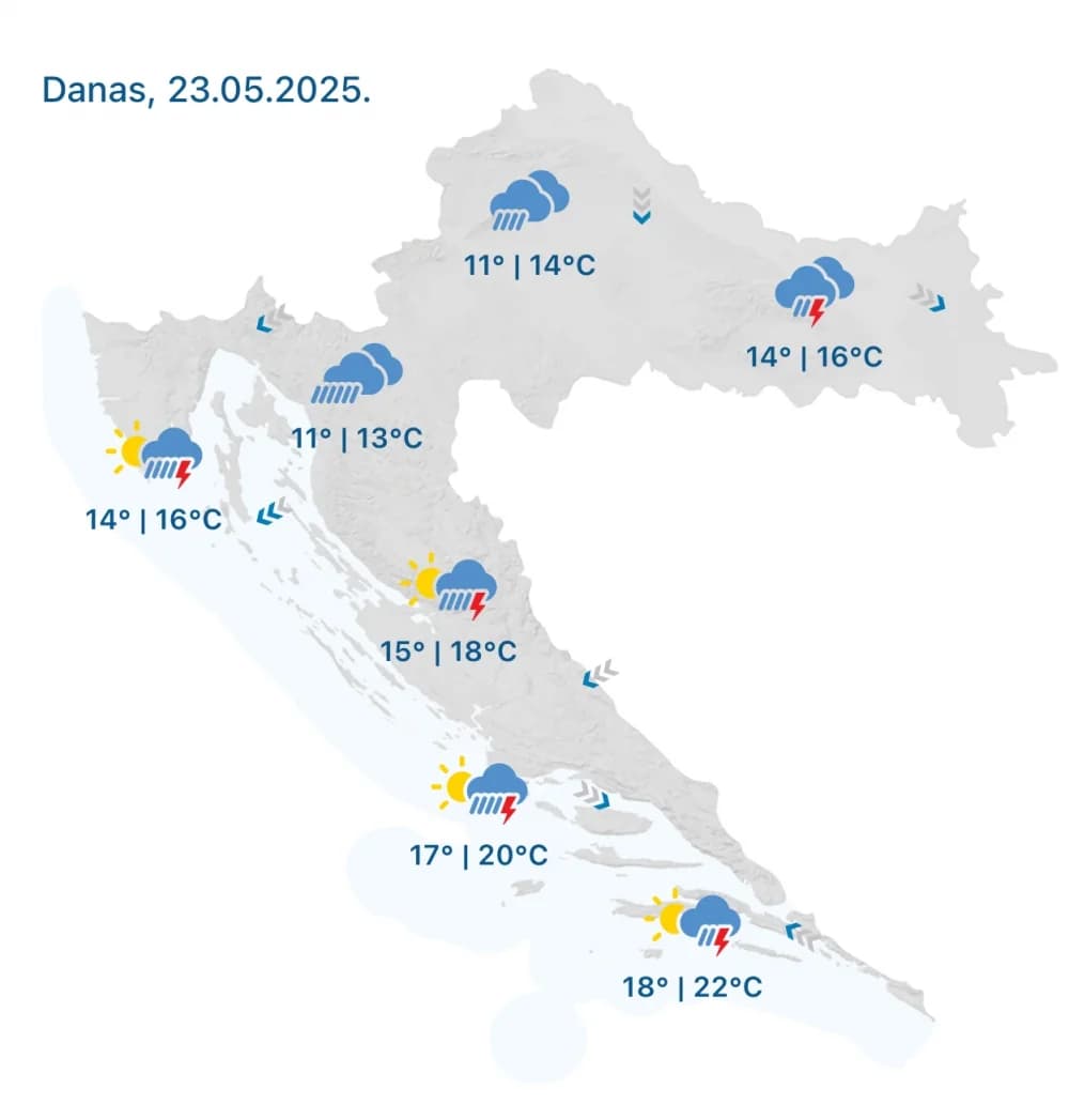 Danas pretežno oblačno s kišom