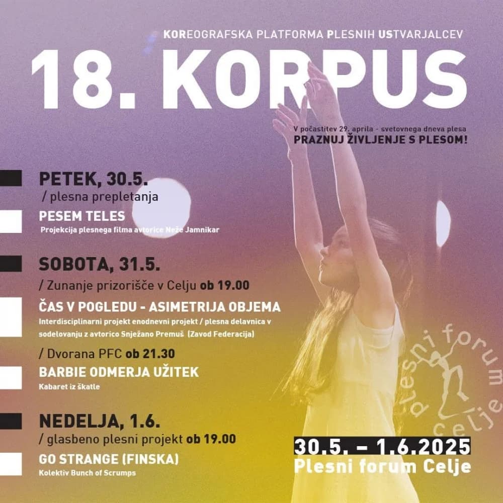 Požeški plesači vratili se s gostovanja u Celju i Kaštel Lukšiću