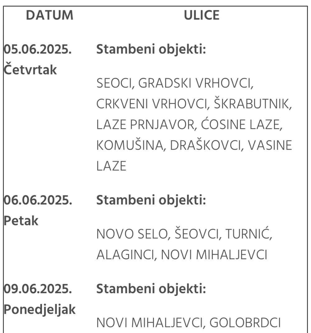 Obavijest o preventivnoj deratizaciji na području grada Požege
