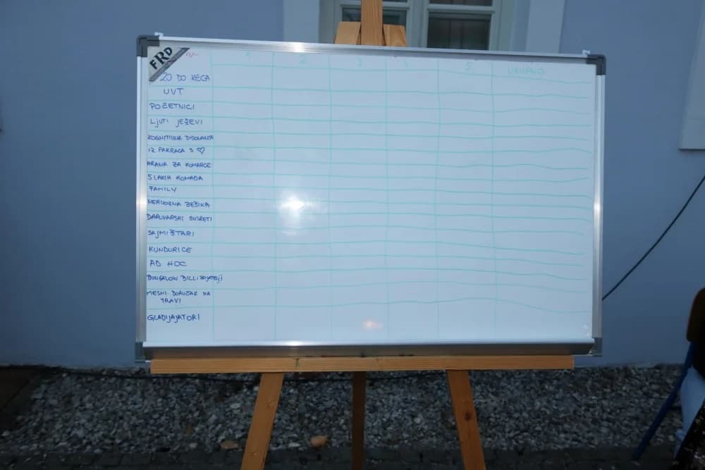 Ljetni pub-kviz Pakrac: Pobjedu iz dvorišta Janković odnijela ekipa zanimljivog naziva