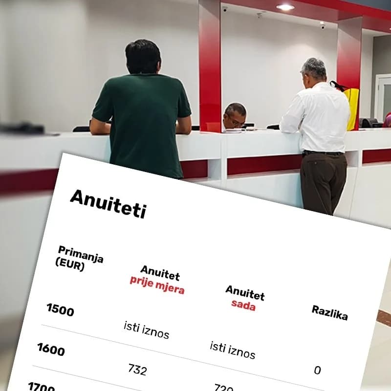 Stigla stroža pravila za kredite. ’Za kupnju nekretnine trebat će više štedjeti’