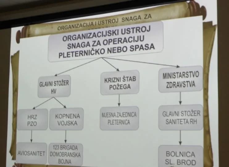 Predstavljena knjiga „Pleterničko nebo spasa „ autora Marija Kalana