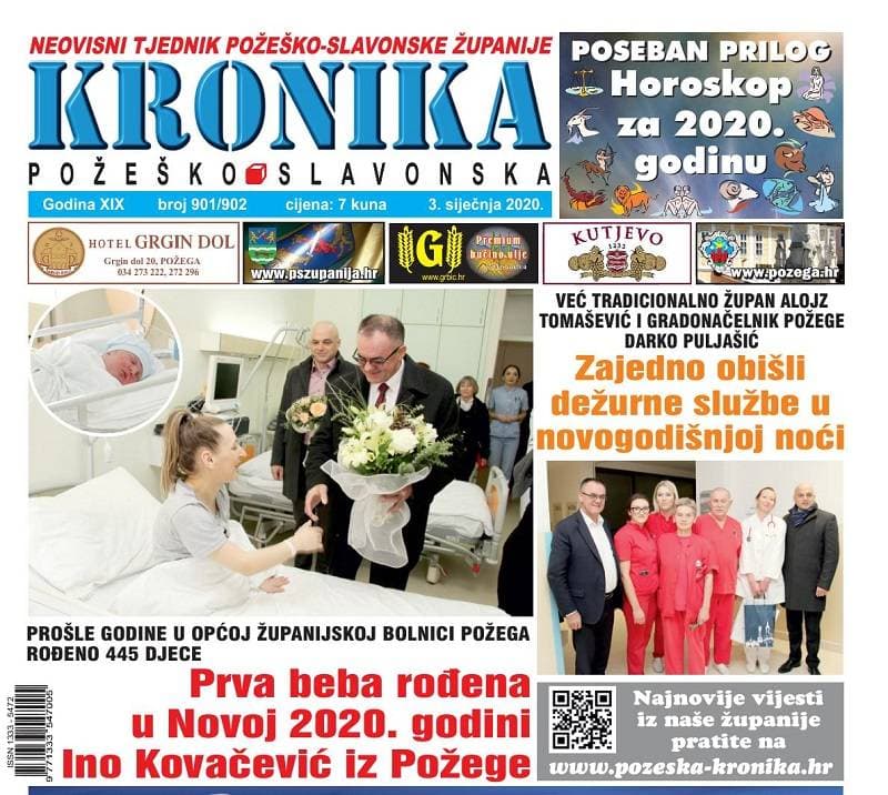 Slika