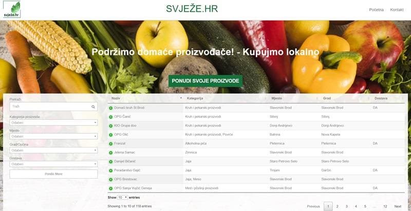 Slika
