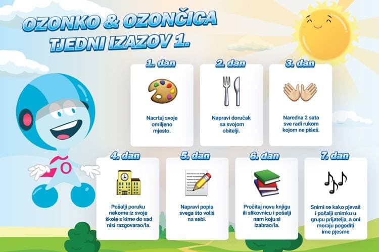 Slika