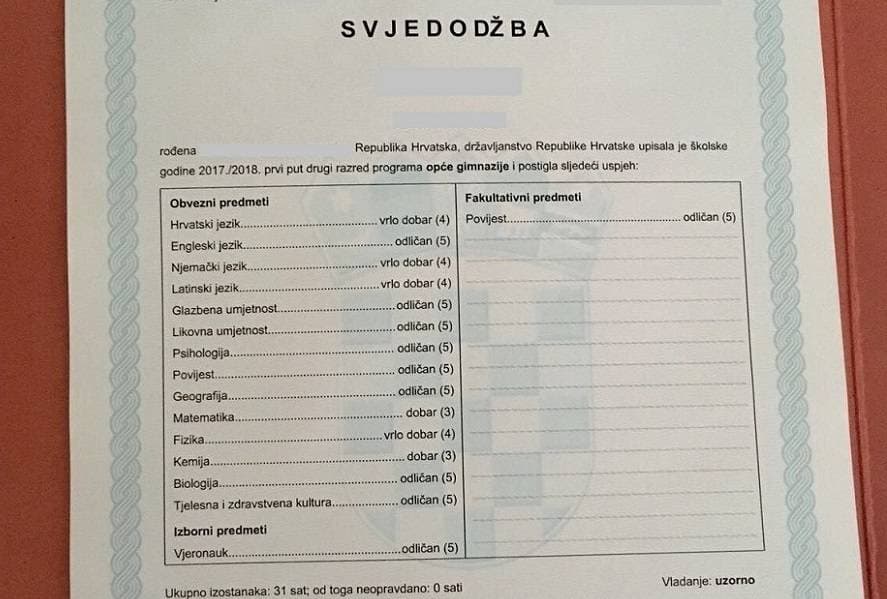 Slika