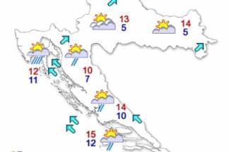 I danas smo pod utjecajem južine