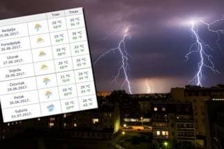 Već danas grmljavina i oluje, bit će pakleno - kraj tjedna donosi ogromnu promjenu