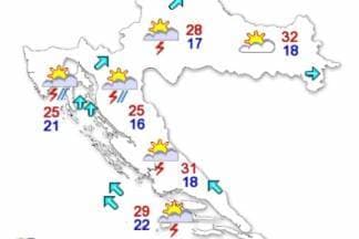 Ljeto ne posustaje, danas temeprature idu do 32°C