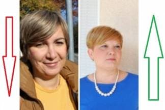 Senzacija!! Izašla nova statistika razvijenosti općina i gradova u državi