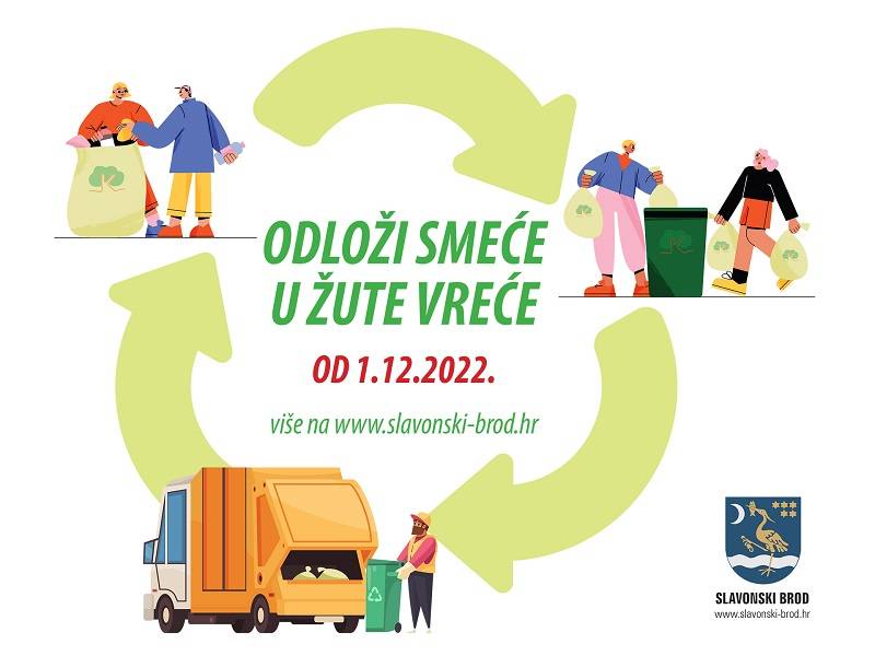SB Online | „Odloži smeće u žute vreće“, novi sustav odlaganja otpada