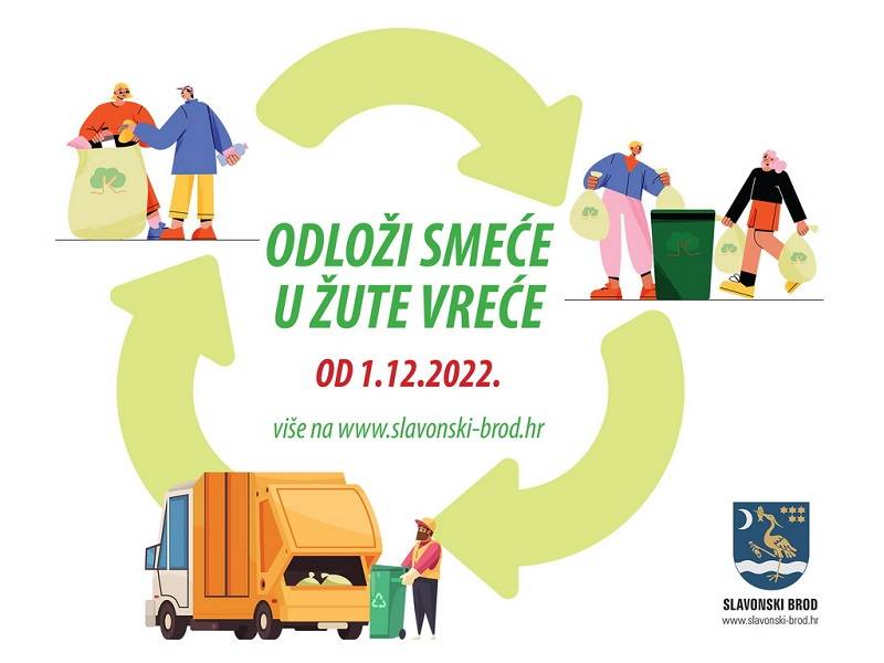 SB Online | U četvrtak 1.12. kreće se s novim sustavom odlaganja miješanog komunalnog otpada