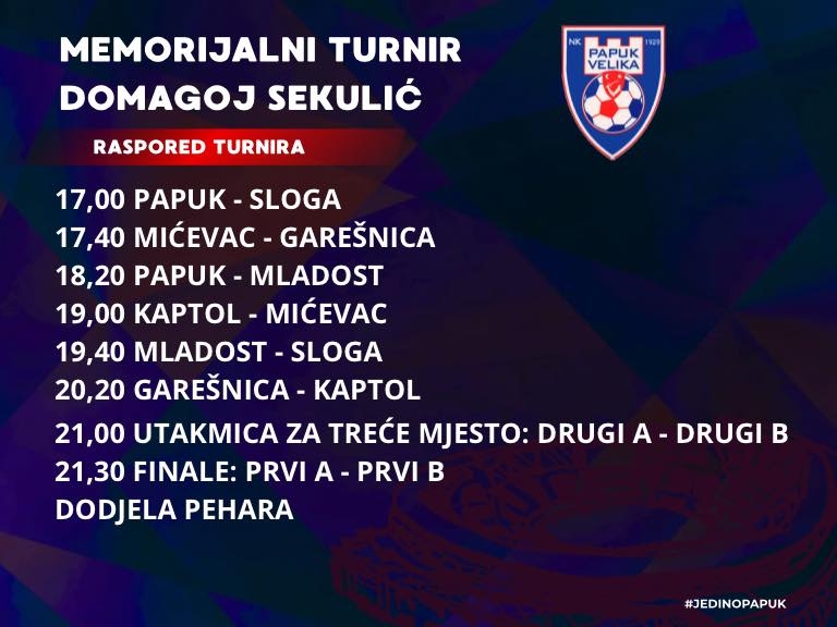 Nogometni turniri u Velikoj u sjećanje na Brunu Bobana i Domagoja Sekulića: Bruno da je živ jučer bi proslavio 33. rođendan!