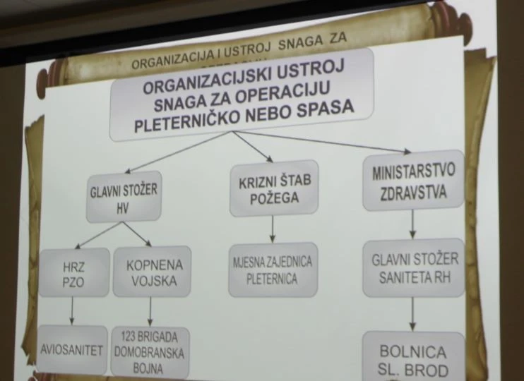 Predstavljena knjiga „Pleterničko nebo spasa „ autora Marija Kalana